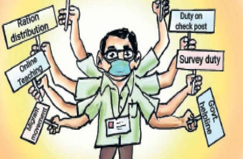 CORONA NEWS : अब अनुदानित विद्यालयों के शिक्षकों को भी सौंपी जाएगी कोरोना की ड्यूटी CORONA NEWS : अब अनुदानित विद्यालयों के शिक्षकों को भी सौंपी जाएगी कोरोना की ड्यूटी