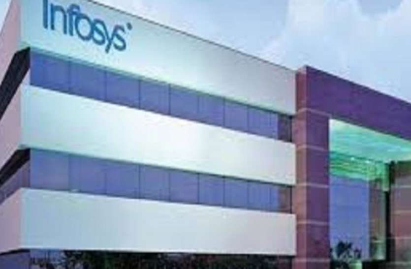 Infosys Recruitment कोरोना संकट के बीच फ्रेशर्स के लिए बंपर रिक्तियां निकालीं, ये कंपनी देगी 26 हजार नौकरियां