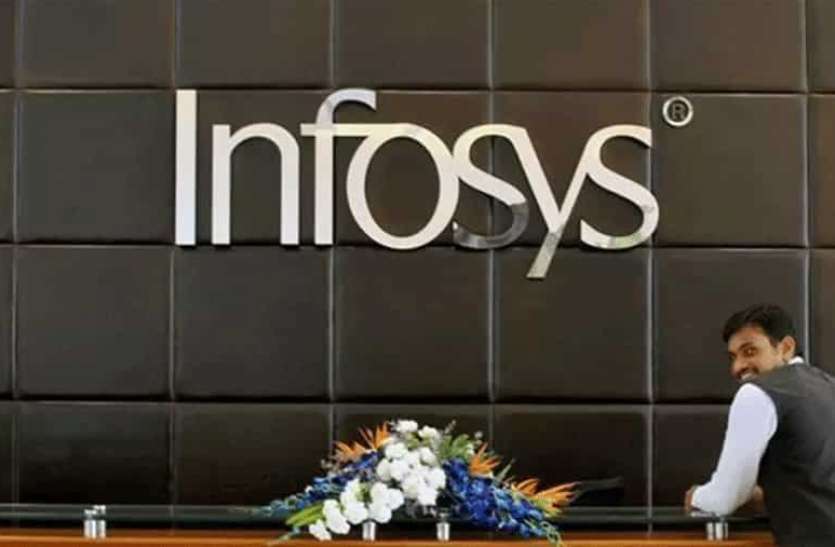 Infosys Share Buyback Infosys Share Buyback: एक शेयर पर मिलेगा 350 रुपए मुनाफा कमाने का मौका