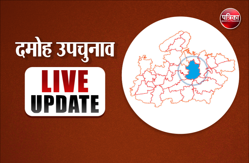 damoh.png Damoh by-election LIVE: ग्रामीण क्षेत्रों में बढऩे लगा मत प्रतिशत, शाम 5 बजे तक 56.12 प्रतिशत मतदान