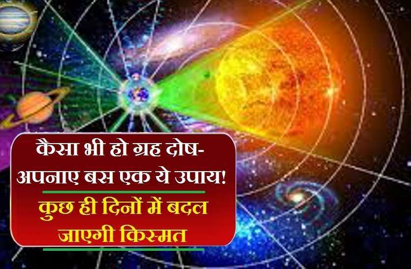 astrological planets