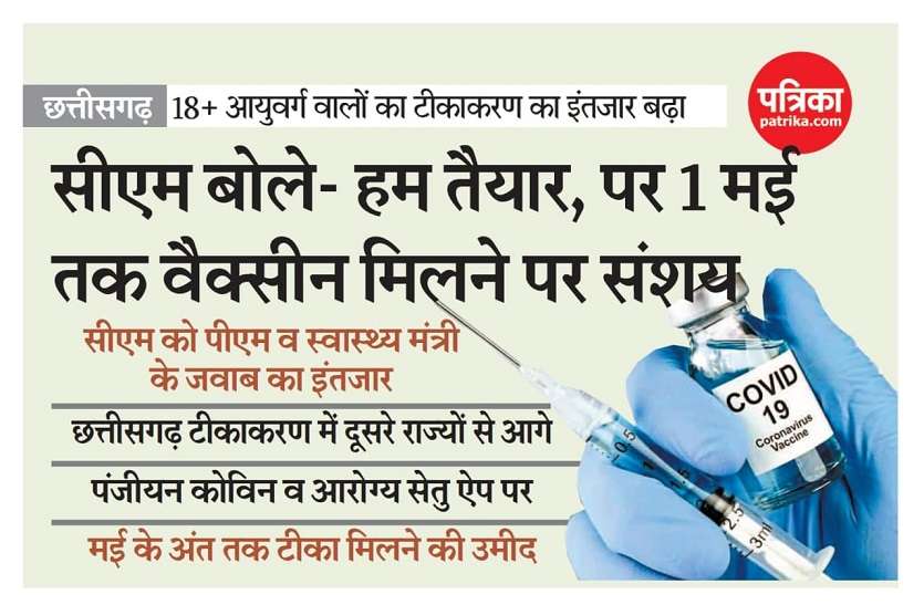 1 मई से 18+ का टीकाकरण : मोदी सरकार ने कहा छत्तीसगढ़ के पास 3.38 लाख टीके उपलब्ध 1 मई से 18+ का टीकाकरण : मोदी सरकार ने कहा छत्तीसगढ़ के पास 3.38 लाख टीके उपलब्ध