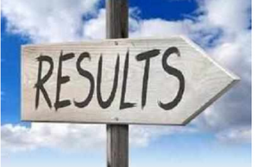 APPSC Group I main result declared: APPSC Group One Main exam results released, download here