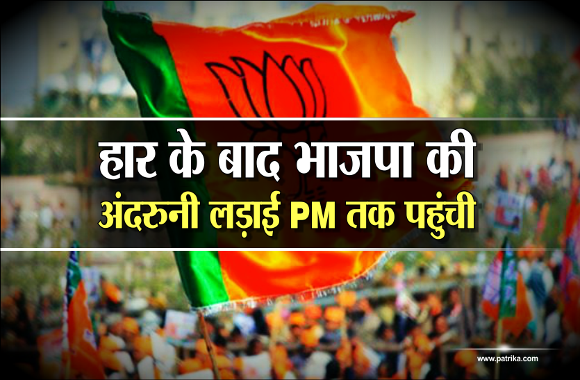 bjpnew.png हार के बाद बीजेपी की अंदरुनी लड़ाई पीएम तक पहुंची, केंद्रीय मंत्री ने की शिकायत
