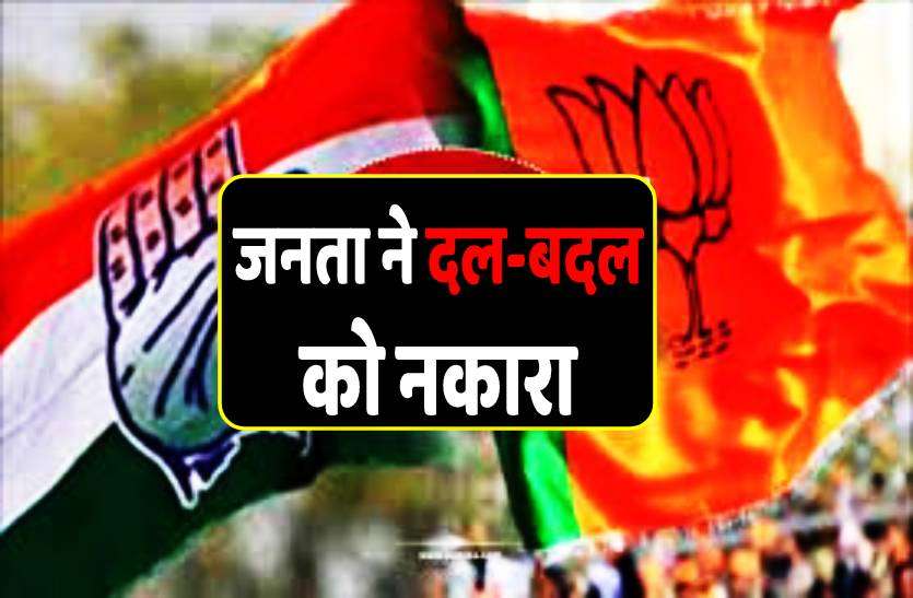 damoh_by_election_result.jpg उपचुनाव परिणामः दमोह की जनता ने दल-बदल को नकारा