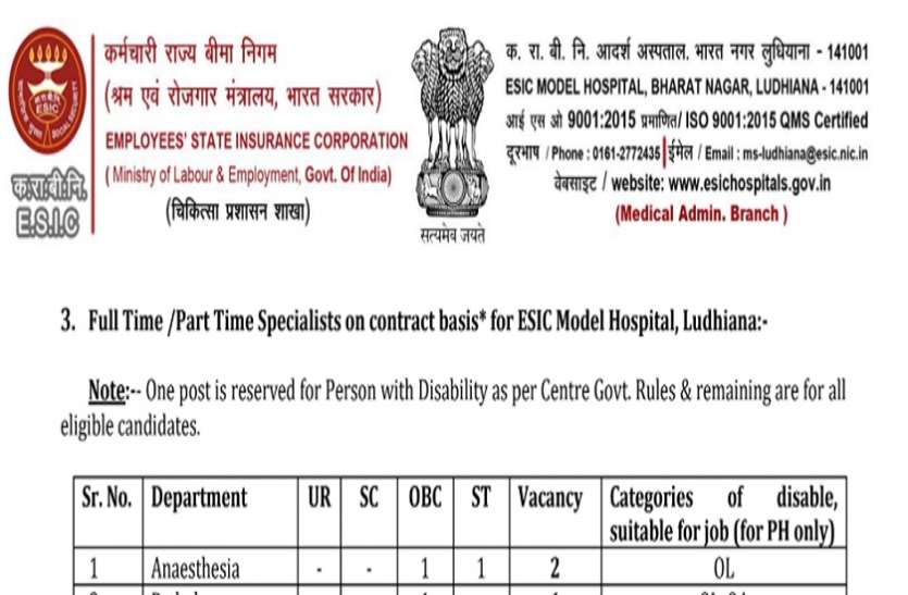 ESIC Ludhiana Recruitment 2021 ESIC Ludhiana Recruitment 2021: इस विभाग में निकली 52 रिक्त पदों पर भर्ती, जल्द करें आवेदन