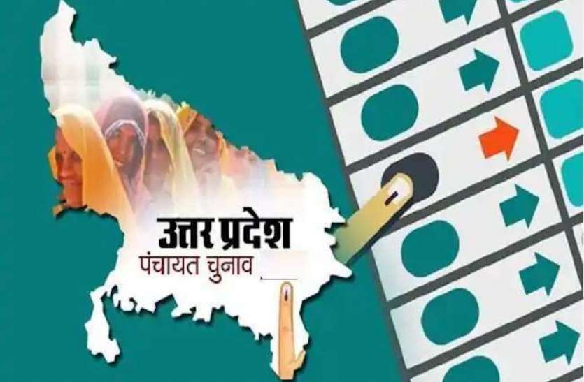 UP Panchayat Chunav: जीत की खबर सुनते ही थम गई महिला प्रधान पद प्रत्याशी की सांसे, दोबारा होगा चुनाव UP Panchayat Chunav: जीत की खबर सुनते ही थम गई महिला प्रधान पद प्रत्याशी की सांसे, दोबारा होगा चुनाव