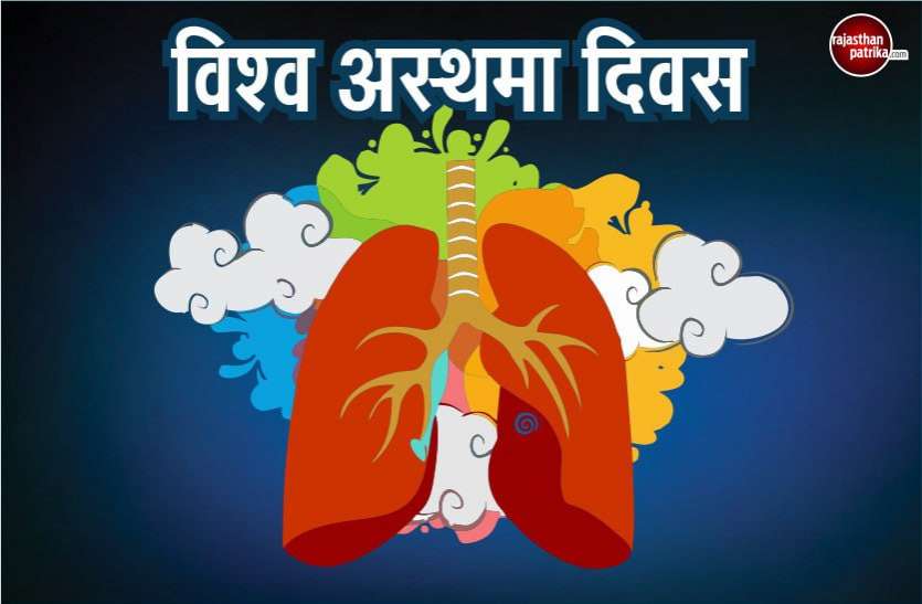 कोरोना की दूसरी लहर में अस्थमा मरीजों को ज्यादा सचेत रहने की जरूरत कोरोना की दूसरी लहर में अस्थमा मरीजों को ज्यादा सचेत रहने की जरूरत