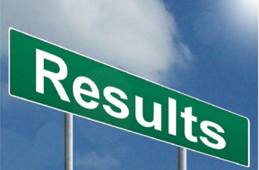 rajasthan cho result 2021 out Rajasthan CHO Result 2021 Out: सीएचओ का रिजल्ट जारी, यहां से करें चेक