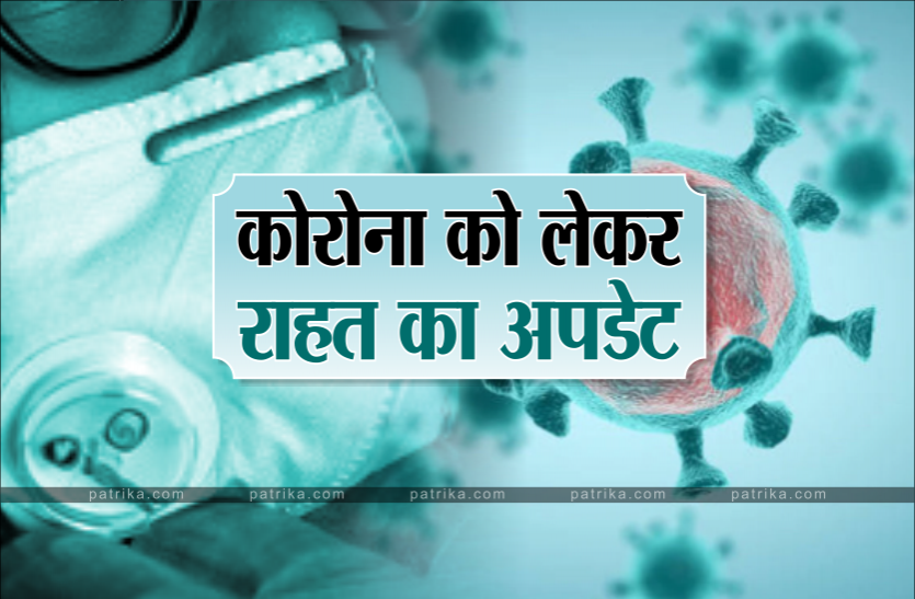 Corona Update News राहत की खबर : 25 दिन में सबसे कम 8,970 नए केस और 84 मौतें, 6 दिन बाद नए मरीजों से ज्यादा स्वस्थ हुए लोग