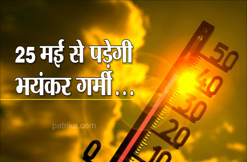 summer.png नौतपा में नौ दिनों तक चरम पर रहेगी गर्मी, 2 जून तक करेगी परेशान