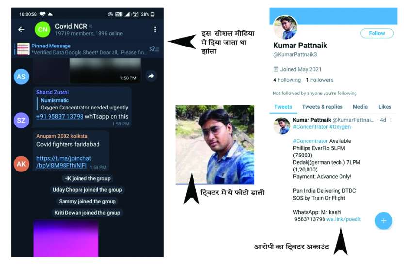 Fraud in the name of oxygen concentrator in social media SATNA : सोशल मीडिया में ऑक्सीजन कंसन्ट्रेटर बेचने का झांसा देकर करते थे ठगी