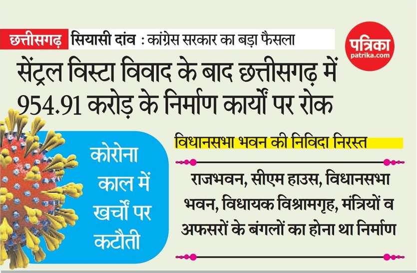 Central Vista Project : कोरोना वायरस काल में छत्तीसगढ़ में सरकार का बड़ा फैसला Central Vista Project : कोरोना वायरस काल में छत्तीसगढ़ में सरकार का बड़ा फैसला