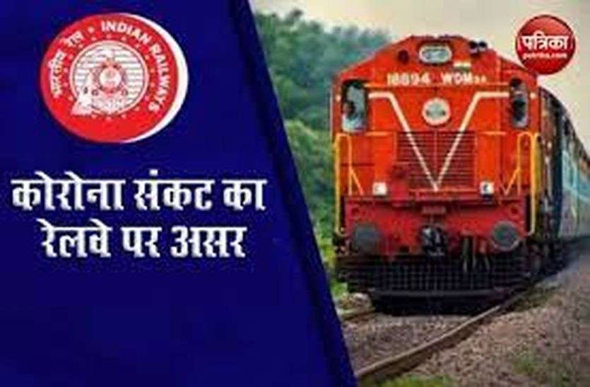 रेलवे में दो साल से नौकरी का सपना टूटा,पहले महकमे की लेटलतीफी ने टाला, अब कोरोना ने छीना ‘निवाला ’ रेलवे में दो साल से नौकरी का सपना टूटा,पहले महकमे की लेटलतीफी ने टाला, अब कोरोना ने छीना ‘निवाला ’