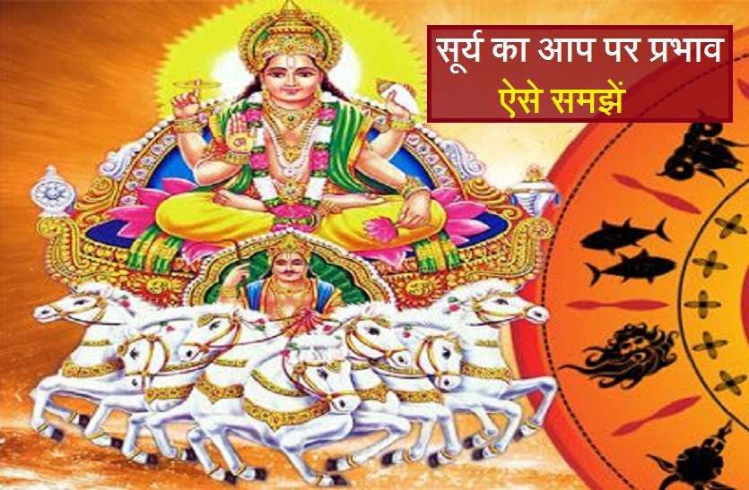 Surya effects on you Indian Jyotish: सूर्य कुंडली के माध्यम से व्यक्ति को ऐसे करता है प्रभावित, जानें लग्न से द्वादश भाव तक क्या दिखाता है असर