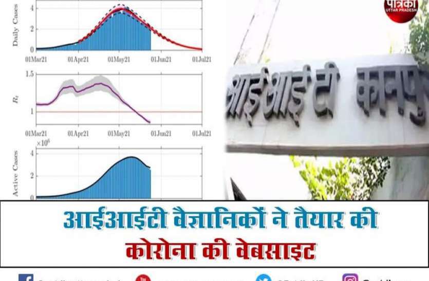 मौसम की तरह कोरोना का हाल बताने वाली वेबसाइट तैयार, कहां बढ़ रहा संक्रमण, कब मिलेगी राहत की पूरी जानकारी मौसम की तरह कोरोना का हाल बताने वाली वेबसाइट तैयार, कहां बढ़ रहा संक्रमण, कब मिलेगी राहत की पूरी जानकारी