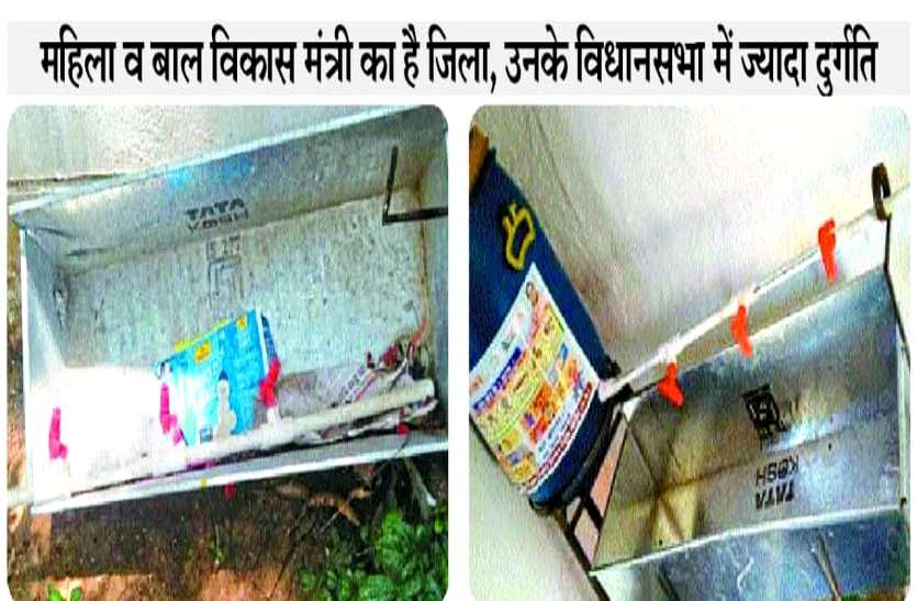महिला बाल विकास मंत्री के गृह जिले में 64.92 लाख का घोटाला, आंगनबाड़ी केंद्रों के लिए खरीदी घटिया हैंडवॉश मशीन महिला बाल विकास मंत्री के गृह जिले में 64.92 लाख का घोटाला, आंगनबाड़ी केंद्रों के लिए खरीदी घटिया हैंडवॉश मशीन