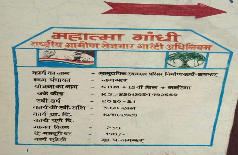 गांव-गांव सार्वजनिक सामुदायिक शौचालय बनाकर चालू करना भूल गया जिला पंचायत कार्यालय गांव-गांव सार्वजनिक सामुदायिक शौचालय बनाकर चालू करना भूल गया जिला पंचायत कार्यालय