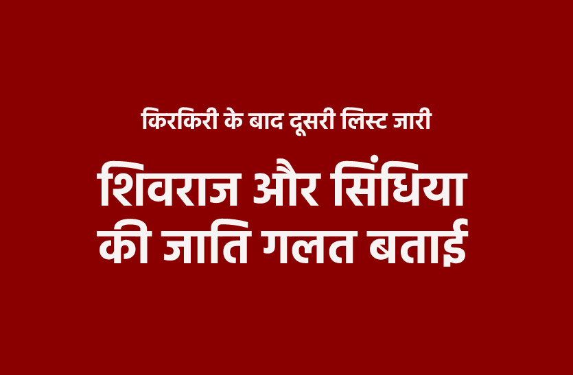 maroon.png नई समिति में सिंधिया का दबदबा, दिग्गज नेताओं की जाति बदलकर हुई बीजेपी की किरकिरी