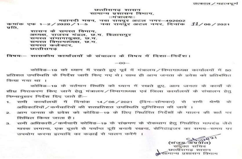 01_1.jpg छत्तीसगढ़ में 14 जून से शत- प्रतिशत अधिकारी- कर्मचारियों को ऑफिस पहुंचने के निर्देश