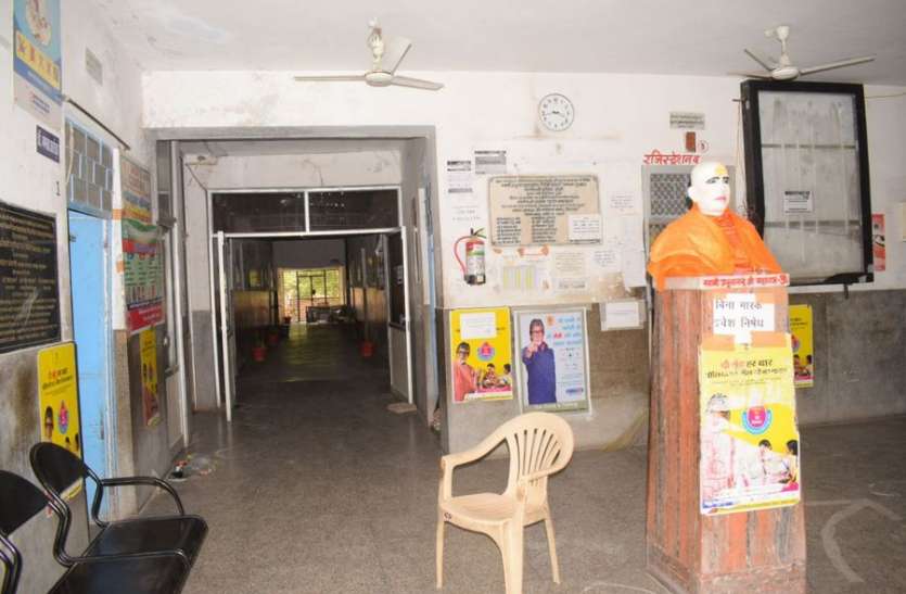 नाम सैटेलाइट अस्पताल, सुविधाएं डिस्पेंसरी जैसी भी नहीं नाम सैटेलाइट अस्पताल, सुविधाएं डिस्पेंसरी जैसी भी नहीं