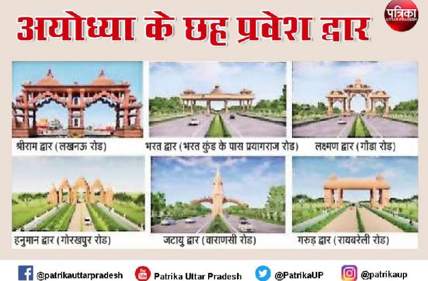 ayodhya.jpg अयोध्या बनेगी वैदिक सिटी, छह द्वार कराएंगे त्रेतायुग का अहसास
