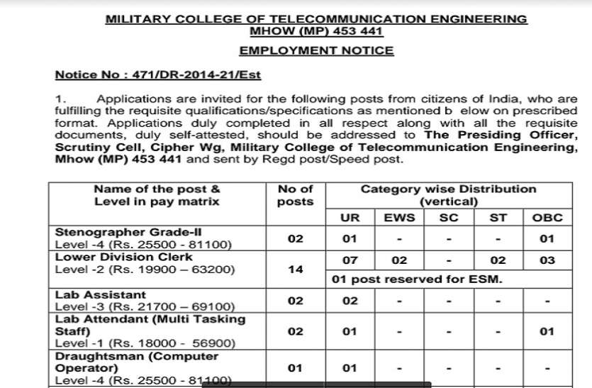 MCTE Recruitment 2021 MCTE Recruitment 2021: स्टेनो, क्लर्क और ड्राइवर सहित अन्य के पदों पर निकली भर्ती, जल्द करें अप्लाई