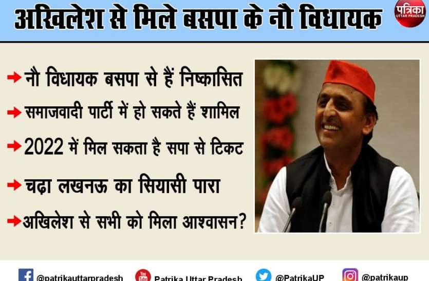 up elections 2022 expelled nine bsp mla meeting with akhilesh yadav बसपा में बड़ी टूट! अखिलेश यादव से मिले बसपा के नौ विधायक, सपा में हो सकते हैं शामिल