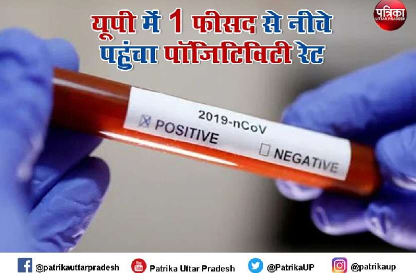 coronavirus.jpg सीएम योगी के टी-3 का कमाल, यूपी में घटे कोरोनावायरस केस