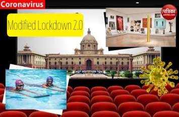 Modified Lockdown 2.0 : छूट मिली, लेकिन गाइड लाइन की करनी होगी पालना Modified Lockdown 2.0 : छूट मिली, लेकिन गाइड लाइन की करनी होगी पालना