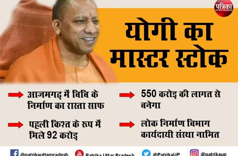 प्रतीकात्मक फोटो सीएम योगी के फैसले से खुश हुए शिक्षक, विश्वविद्यालय की नींव से पहले की कुलपति के तैनाती की मांग