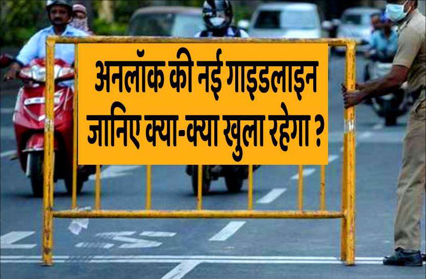 unlock.jpg अनलॉक की नई गाइडलाइन : शॉपिंग मॉल, जिम, रेस्टोरेंट और खेल स्टेडियम खुलेंगे, शादियों में 50 लोगों की अनुमित