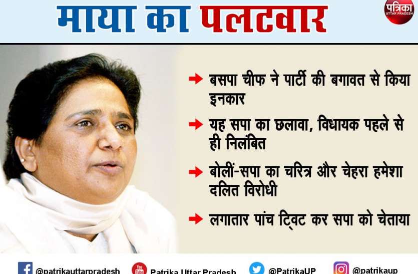 mayawati_2.jpg सपा पर बरसीं मायावती कहा, सपा का चाल, चरित्र व चेहरा हमेशा ही दलित-विरोधी रहा