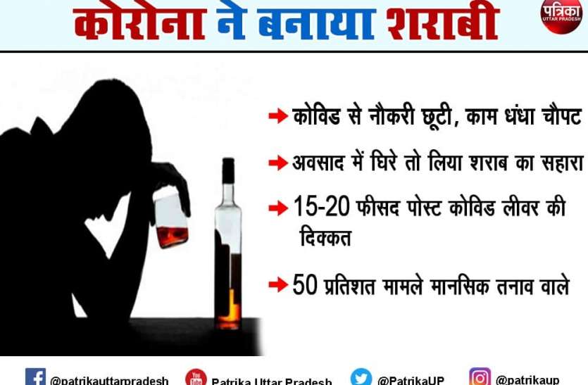 gastrointestinal and liver diseases increased during corona pandemic कोरोना में नौकरी छूटी और काम-धंधा भी हुआ चौपट, टेंशन बढ़ी तो बन गये शराबी
