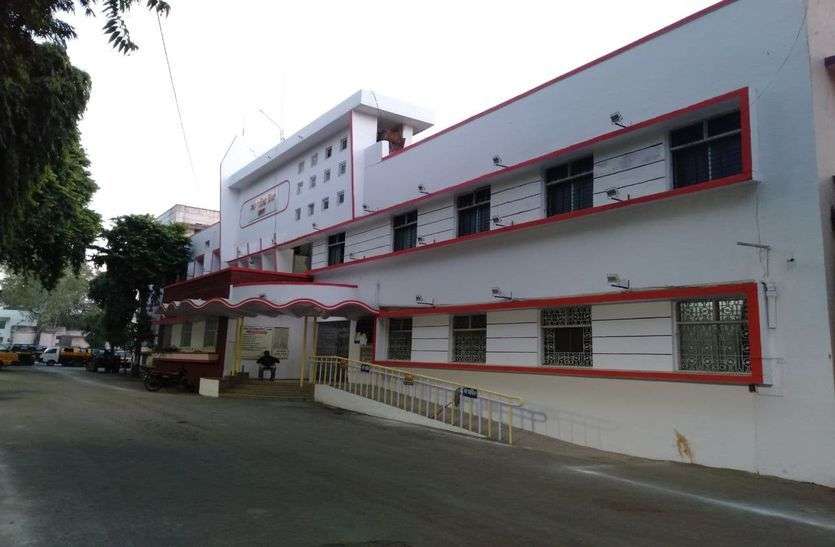 ratlam nagar nigam