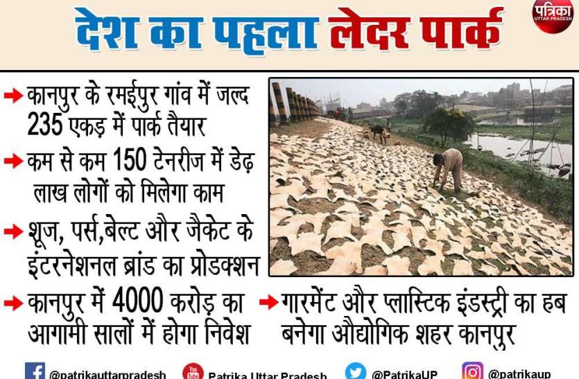 Leather Park कानपुर में जल्द बनकर तैयार होगा देश का पहला लेदर पार्क, इंटरनेशनल ब्रांड का होगा उत्पाद, लाखों को मिलेगा रोजगार