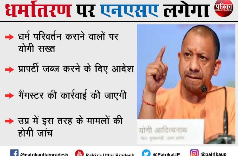 CM Yogi धर्मांतरण पर सीएम योगी सख्त, लगेगा एनएसए, प्रॉपर्टी जब्त के भी दिए आदेश