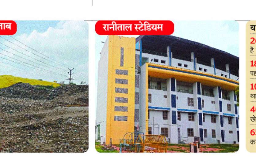 ranital.jpg दो लाख टन कचरे के ‘पहाड़’ से अब मुक्त होगा रानीताल