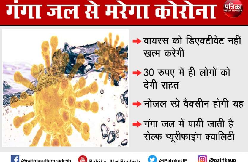 तो गंगा जल से मरेगा कोरोना, बीएचयू ने बनायी वैक्सीन तो गंगा जल से मरेगा कोरोना, बीएचयू ने बनायी वैक्सीन