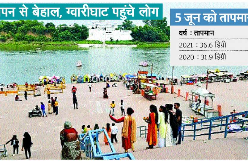 weather.jpg अभी और तपेगा सूरज, मानसूनी बादल रूठे, भीषण गर्मी से परेशान लोग