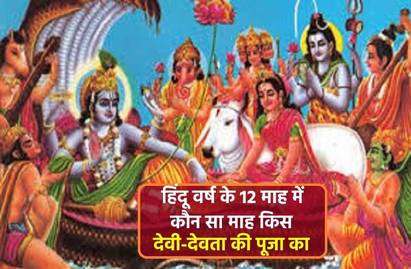 Hindu panchang
