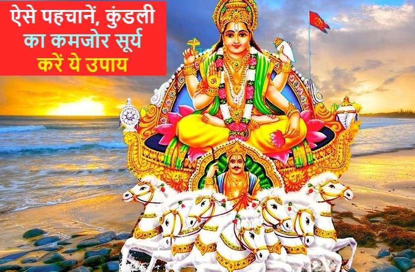surya in Indian Astrology