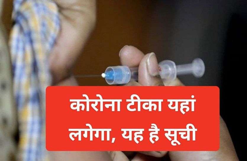 Corona Vaccination कोविड-19 वैक्सीनेशन, आज 73 स्थानों पर टीकाकरण, जानिए अपना नजदीकी केंद्र