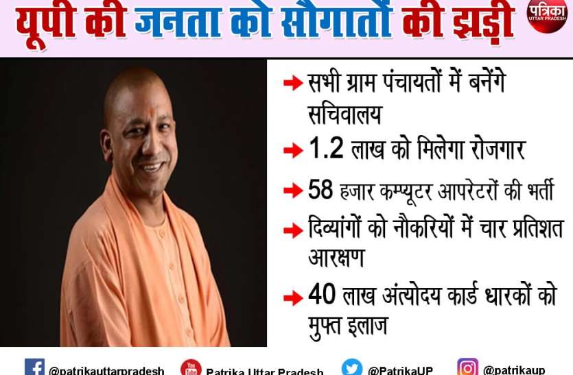 विधानसभा चुनाव 2022 से पहले यूपी की जनता को सौगातों की झड़ी, जानकर कहेंगे धन्यवाद विधानसभा चुनाव 2022 से पहले यूपी की जनता को सौगातों की झड़ी, जानकर कहेंगे धन्यवाद