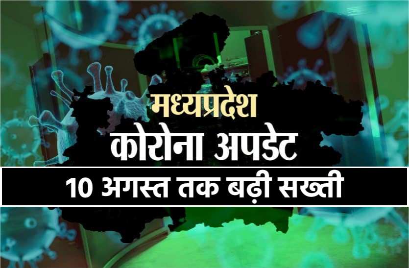 News कोरोना की तीसरी लहर की आशंका : प्रदेश सरकार ने गाइड लाइन जारी करते हुए 10 अगस्त तक बढ़ाई सख्ती