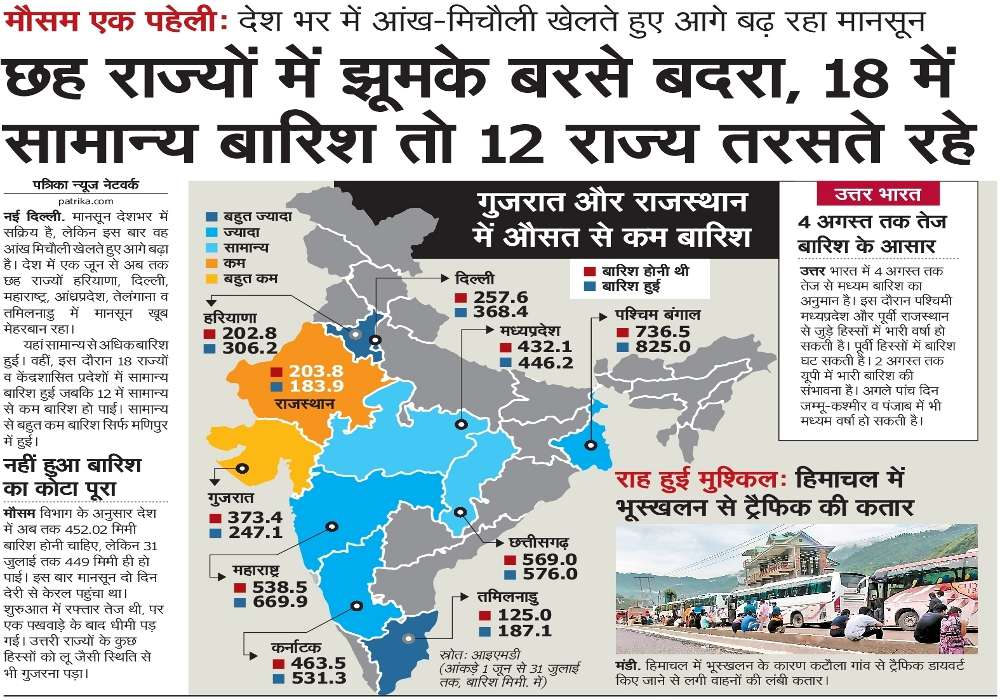 mausam_alert.jpg