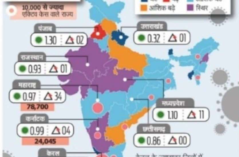 covid.jpg कोरोना वायरस ने वैक्सीन को भी दी मात! केरल में टीके की दोनों खुराक के बाद 40 हजार लोग संक्रमित