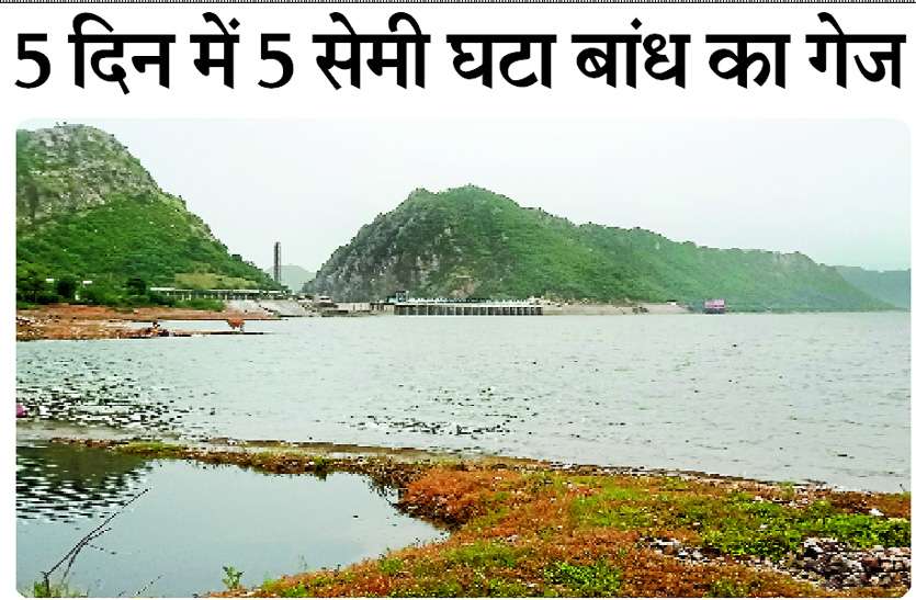 बीसलपुर बांध का 5 दिन में घटा 5 सेमी गेज बीसलपुर बांध का 5 दिन में घटा 5 सेमी गेज