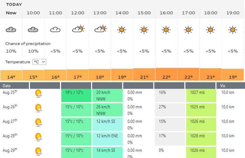leeds_weather-2.jpg