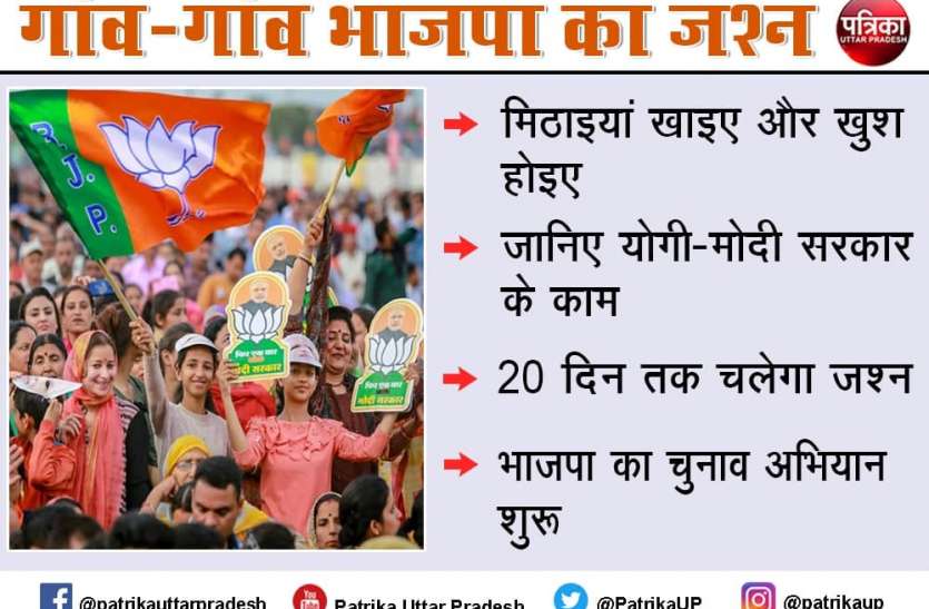 bjp_4.jpg गांव-गांव मोदी के जन्मदिन का जश्न मनाएगी भाजपा, बंटेगी मिठाइयां, बताएगी अपने काम
